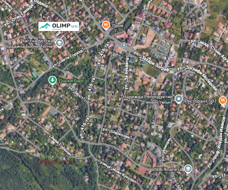 Продава ПАРЦЕЛ, гр. София, Драгалевци