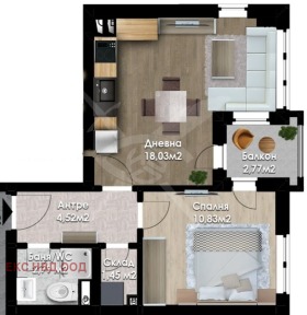  2- | Imot.bg    4