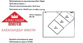   | Imot.bg    7