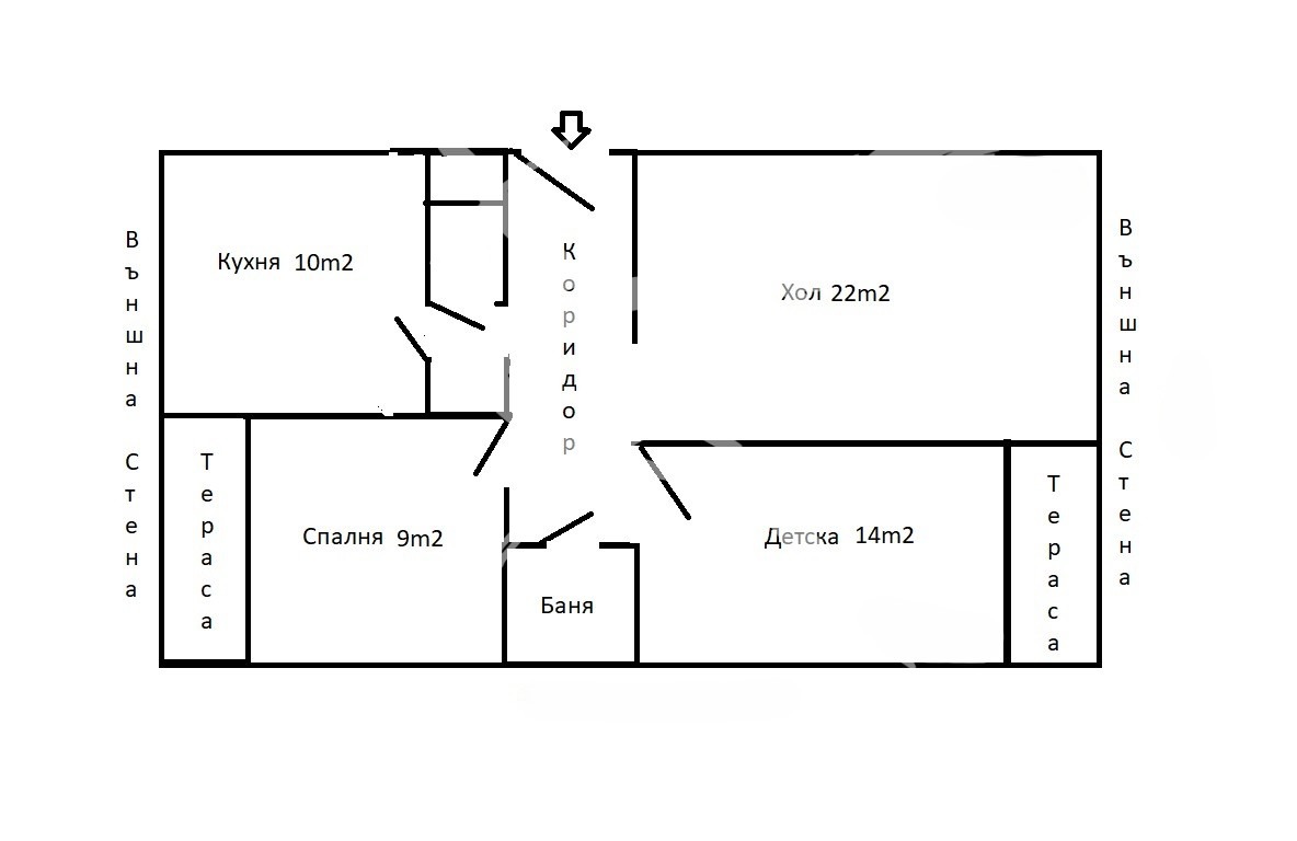 ������� ���������� | Imot.bg � ����������� 1