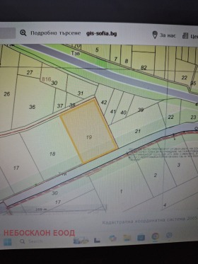 ������� ������ | Imot.bg � ����� ������ 2