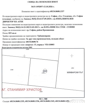 ������� ������ | Imot.bg � ����� ������ 7
