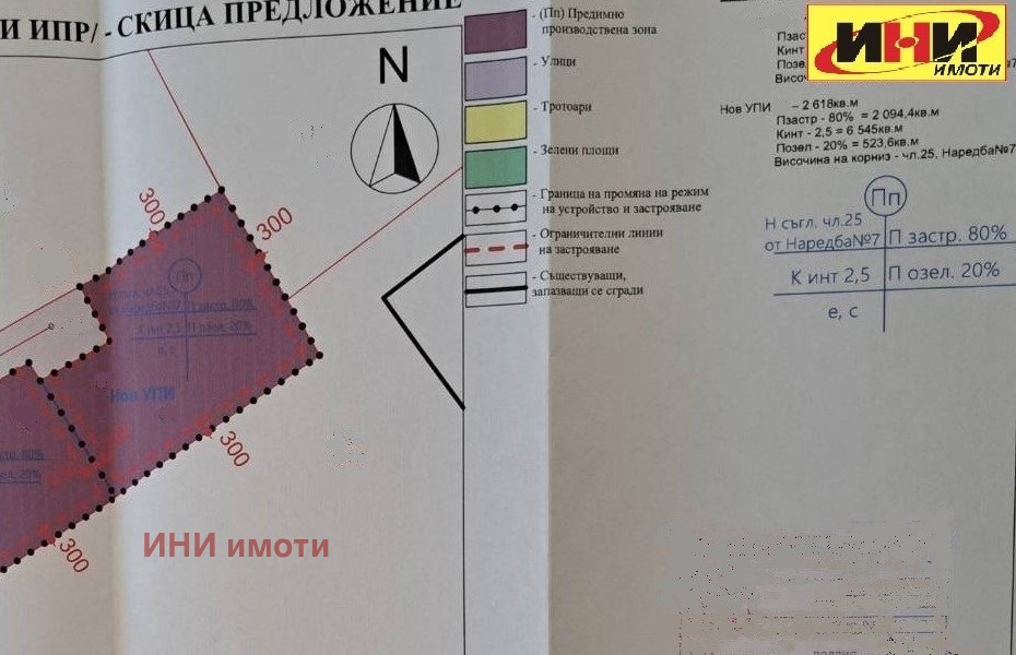 Продава ПАРЦЕЛ, гр. Русе, Нова промишлена зона, снимка 2 - Парцели - 53870851