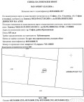 Продава  Парцел град София , Враждебна , 833 кв.м | 70967015 - изображение [7]