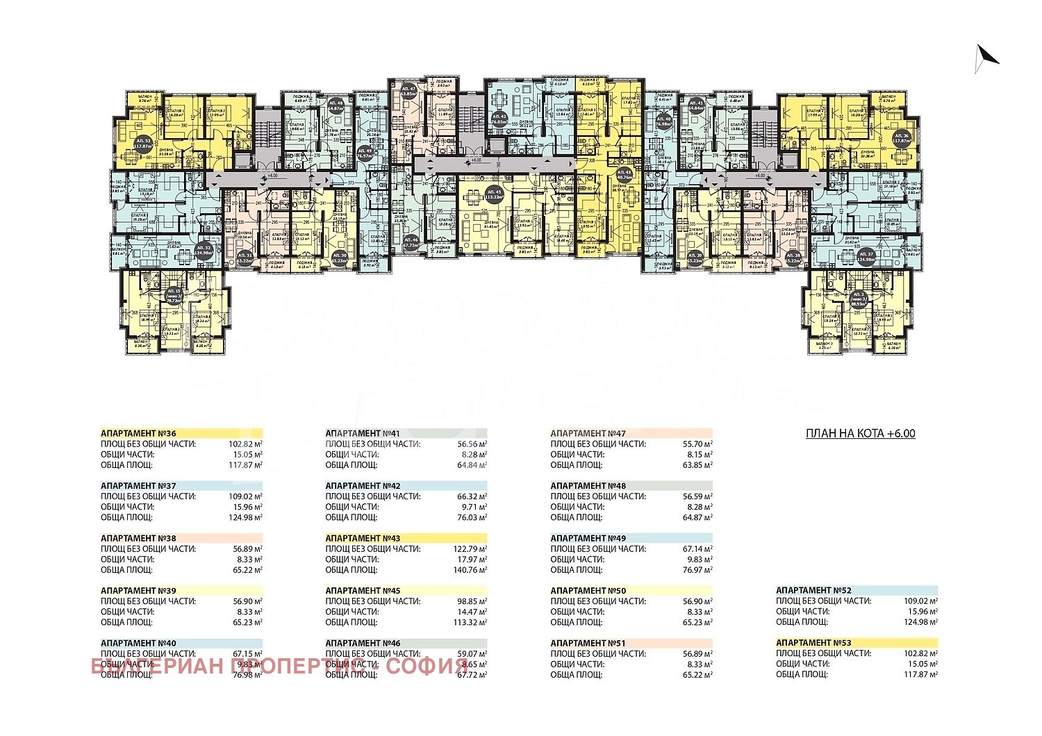 ������� 2-����� | Imot.bg � ����������� 7