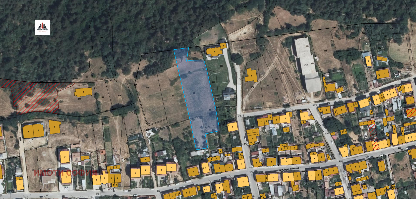 ������� ������ | Imot.bg � ����������� 1