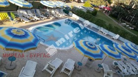  2- | Imot.bg    4