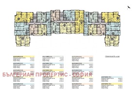 ������� 2-����� | Imot.bg � ����� ������ 7