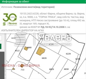 ������� ������ | Imot.bg � ����� ������ 9