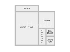  2- | Imot.bg    8