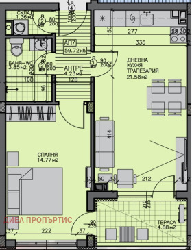 2- | Imot.bg    4
