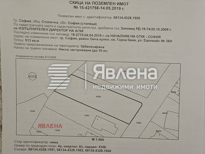 ������� ������ | Imot.bg � ����������� 1