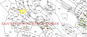 ������� ������ | Imot.bg � ����� ������ 4