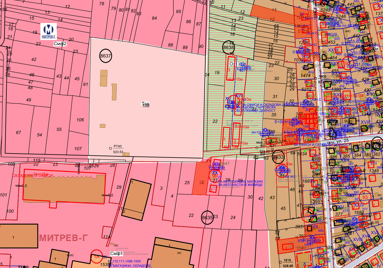 ������� ������ | Imot.bg � ����������� 1