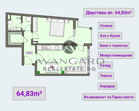  2- | Imot.bg    9