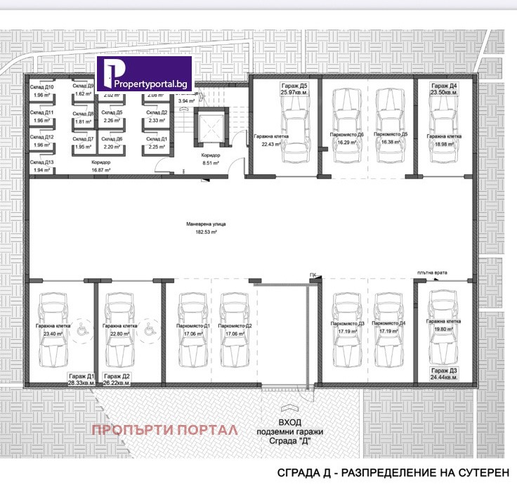 ������� 2-����� | Imot.bg � ����������� 5