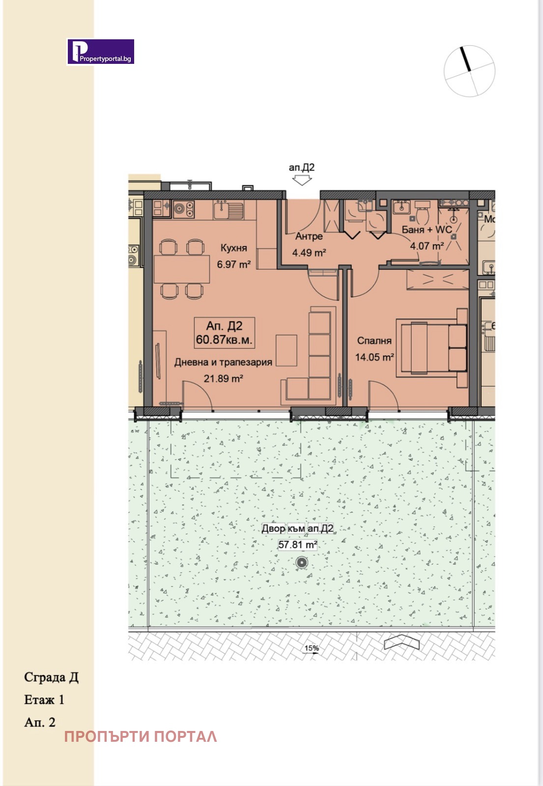 ������� 2-����� | Imot.bg � ����������� 1