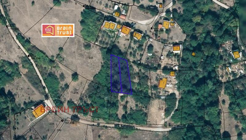 Продава ПАРЦЕЛ | Imot.bg — изображение 2