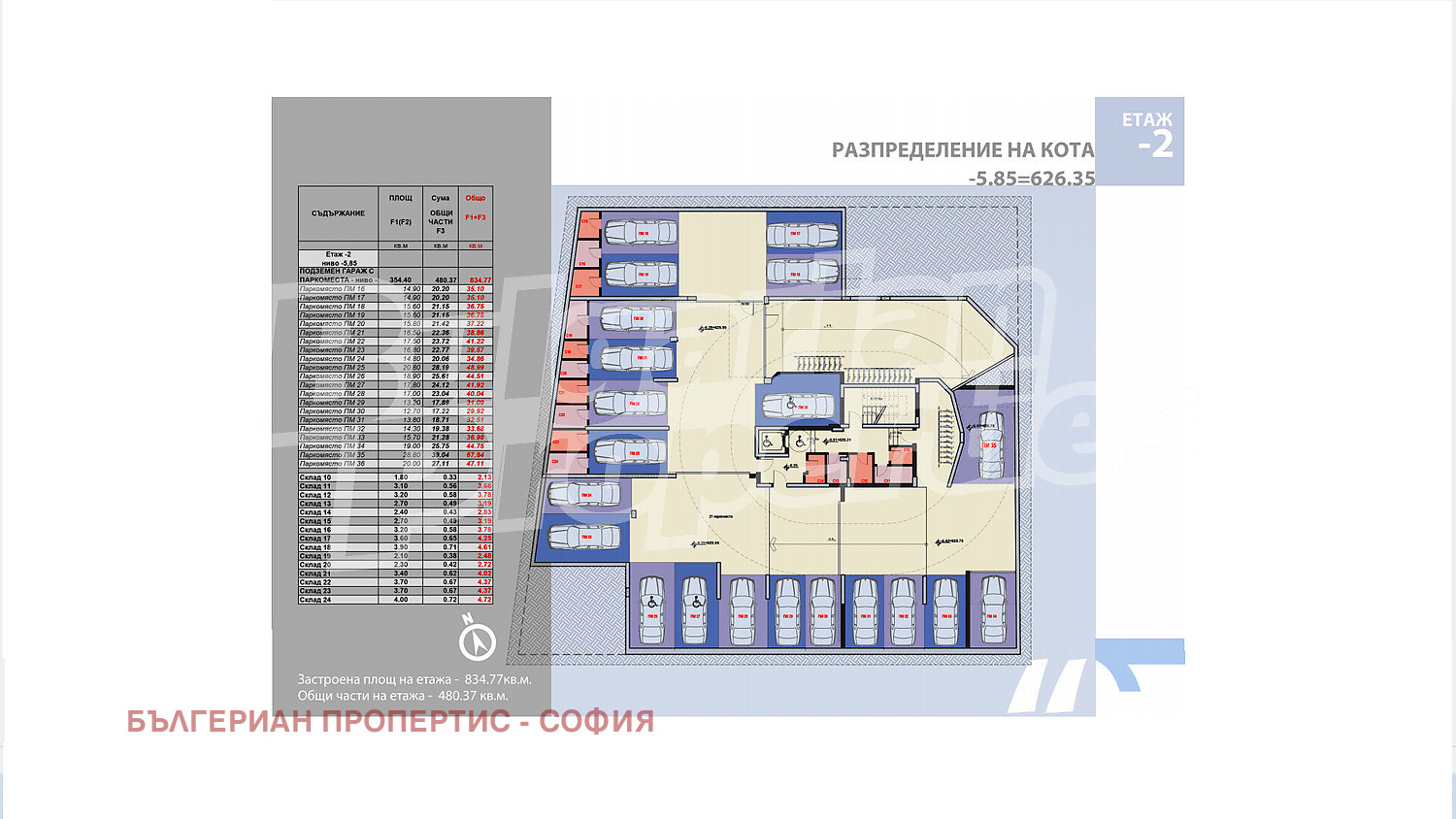 Продава 3-СТАЕН, гр. София, Манастирски ливади, снимка 9 - Апартаменти - 53876419