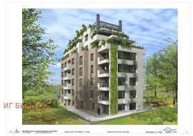  3- | Imot.bg    2