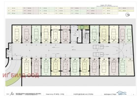  3- | Imot.bg    4