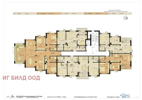  3- | Imot.bg    5