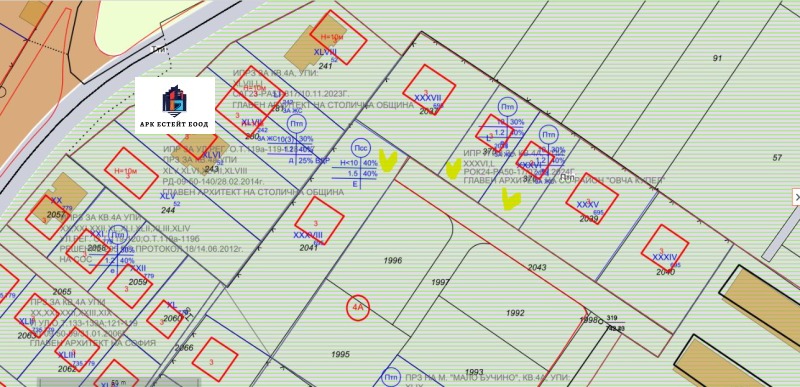 Продава ПАРЦЕЛ, с. Мало Бучино, област София-град, снимка 3 - Парцели - 47340838