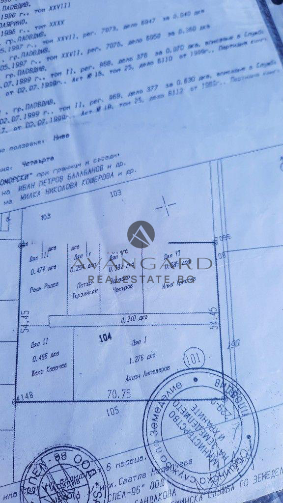 ������� ������ | Imot.bg � ����������� 9