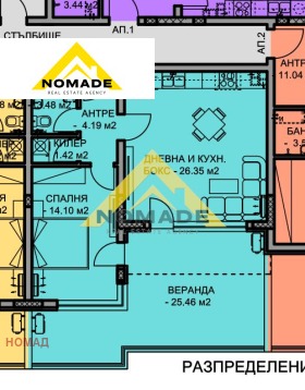 ������� 2-����� | Imot.bg � ����� ������ 6