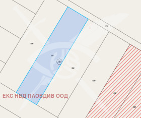 ������� ������ | Imot.bg � ����� ������ 3