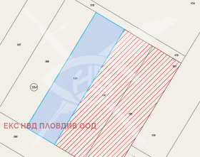 ������� ������ | Imot.bg � ����� ������ 2