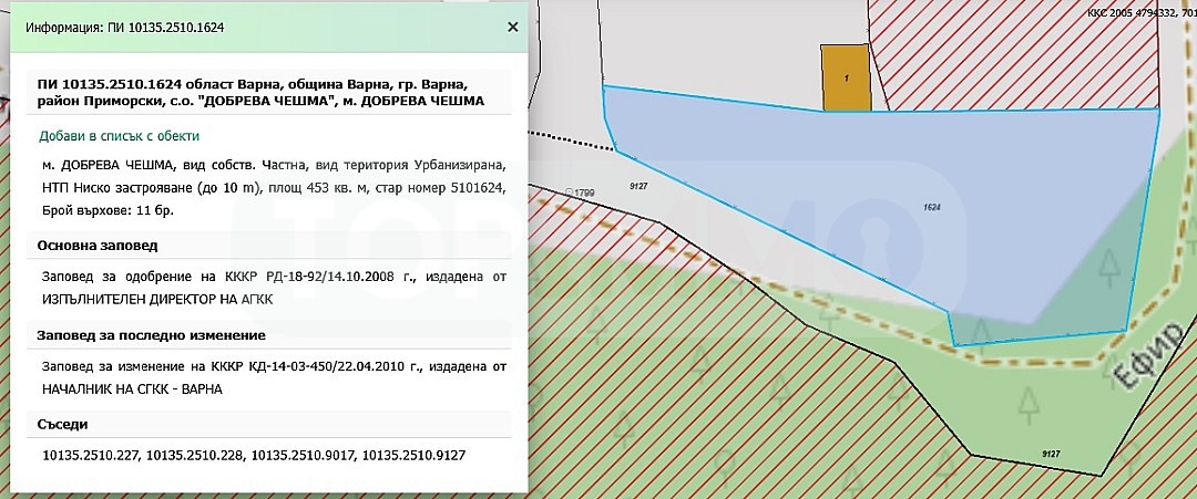 Продава ПАРЦЕЛ, гр. Варна, м-т Добрева чешма, снимка 6 - Парцели - 54994613