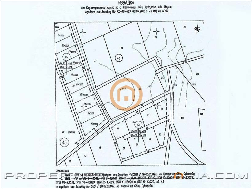 ������� ������ | Imot.bg � ����������� 1