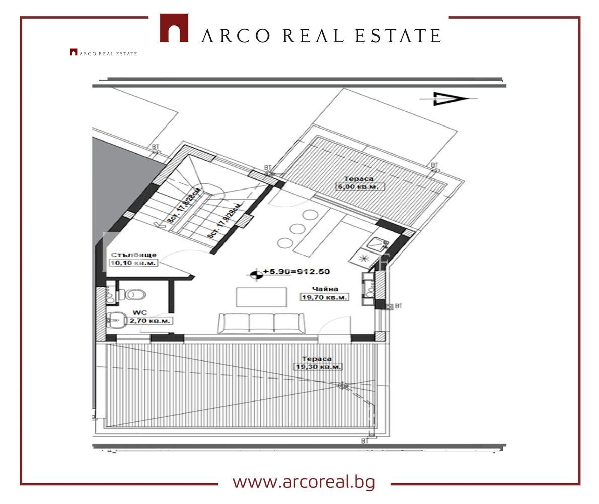 ������� ���� | Imot.bg � ����������� 5