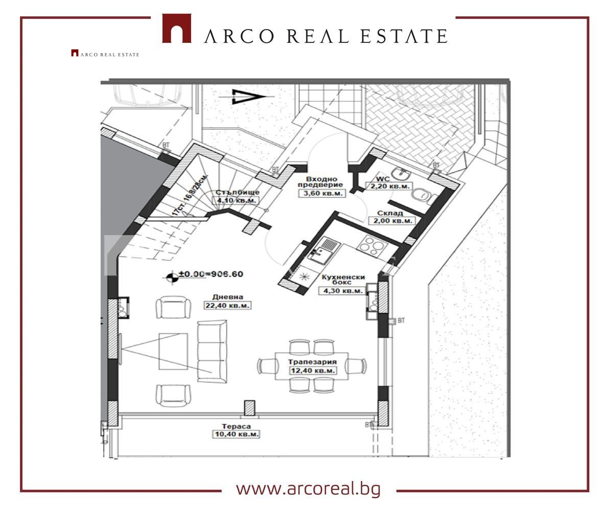 ������� ���� | Imot.bg � ����������� 6