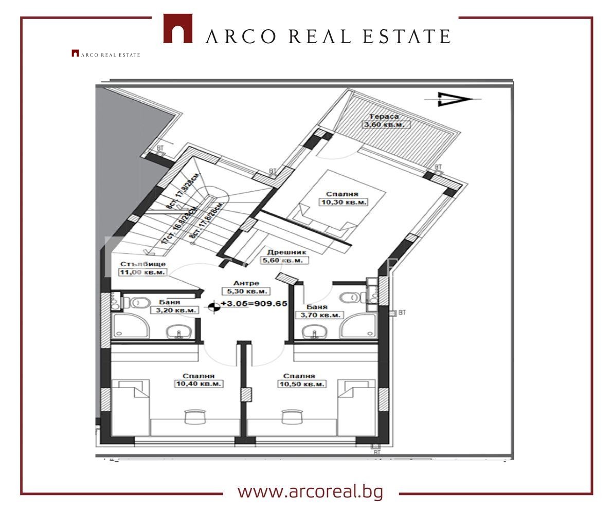 ������� ���� | Imot.bg � ����������� 4