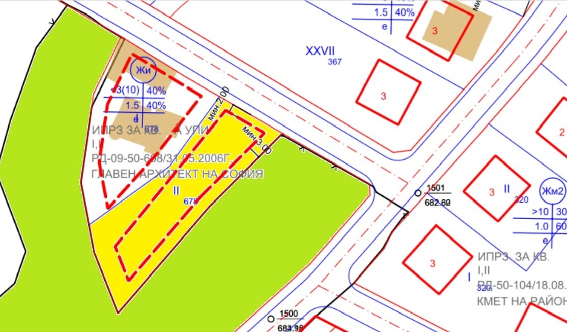 ������� ������ | Imot.bg � ����������� 1