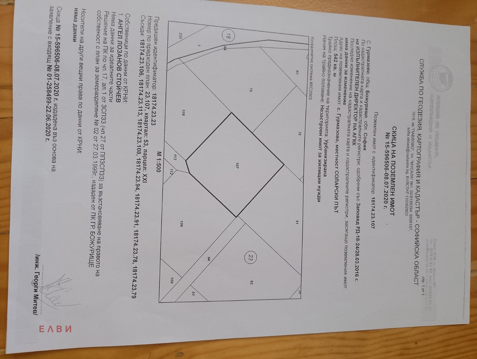 ������� ������ | Imot.bg � ����������� 1