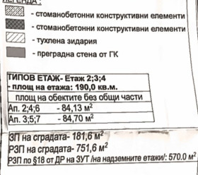 ������� ������ | Imot.bg � ����� ������ 8
