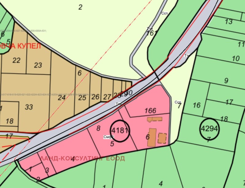 Продава ПАРЦЕЛ, гр. София, Горна баня в Парцели в гр. София ...
