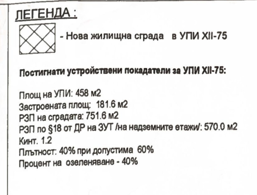 Продава ПАРЦЕЛ, гр. Асеновград, област Пловдив, снимка 9 - Парцели - 56275058