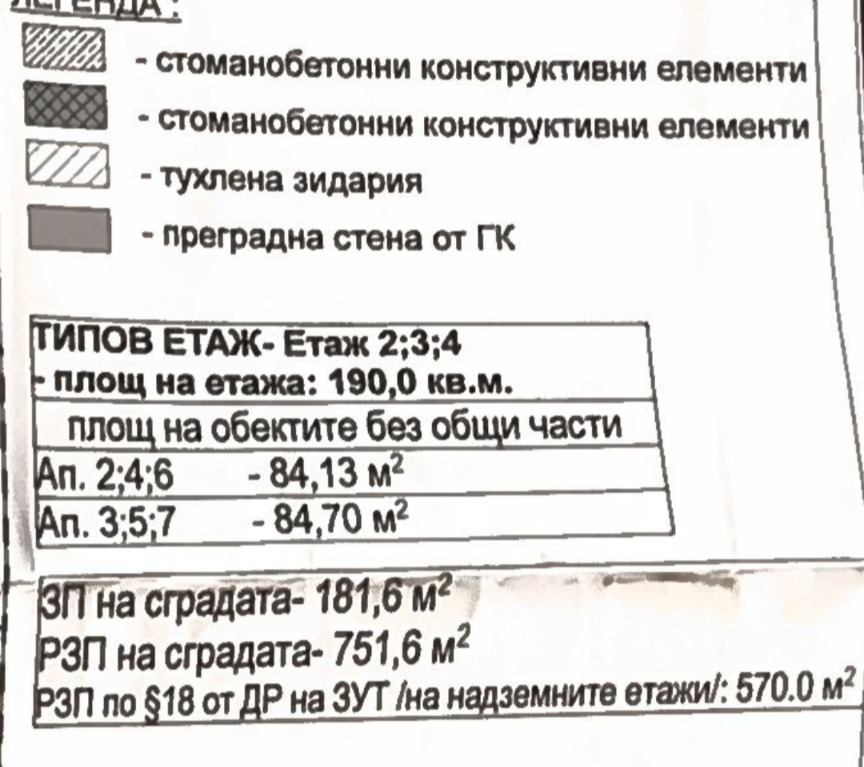 Продава ПАРЦЕЛ, гр. Асеновград, област Пловдив, снимка 8 - Парцели - 56275058