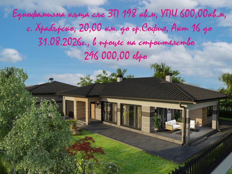 Продава КЪЩА в област София, с. Храбърско - 198 кв.м / 268 000 € » 524 162.44 лв., МИЛЕНИУМ ИМОТИ