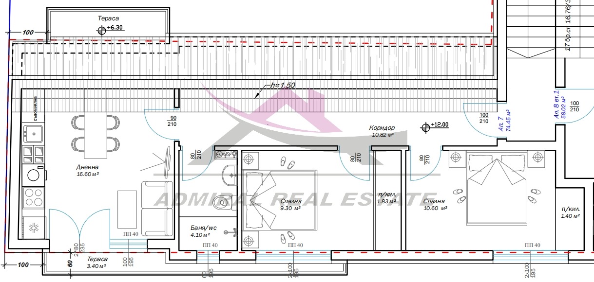 ������� 3-����� | Imot.bg � ����������� 2