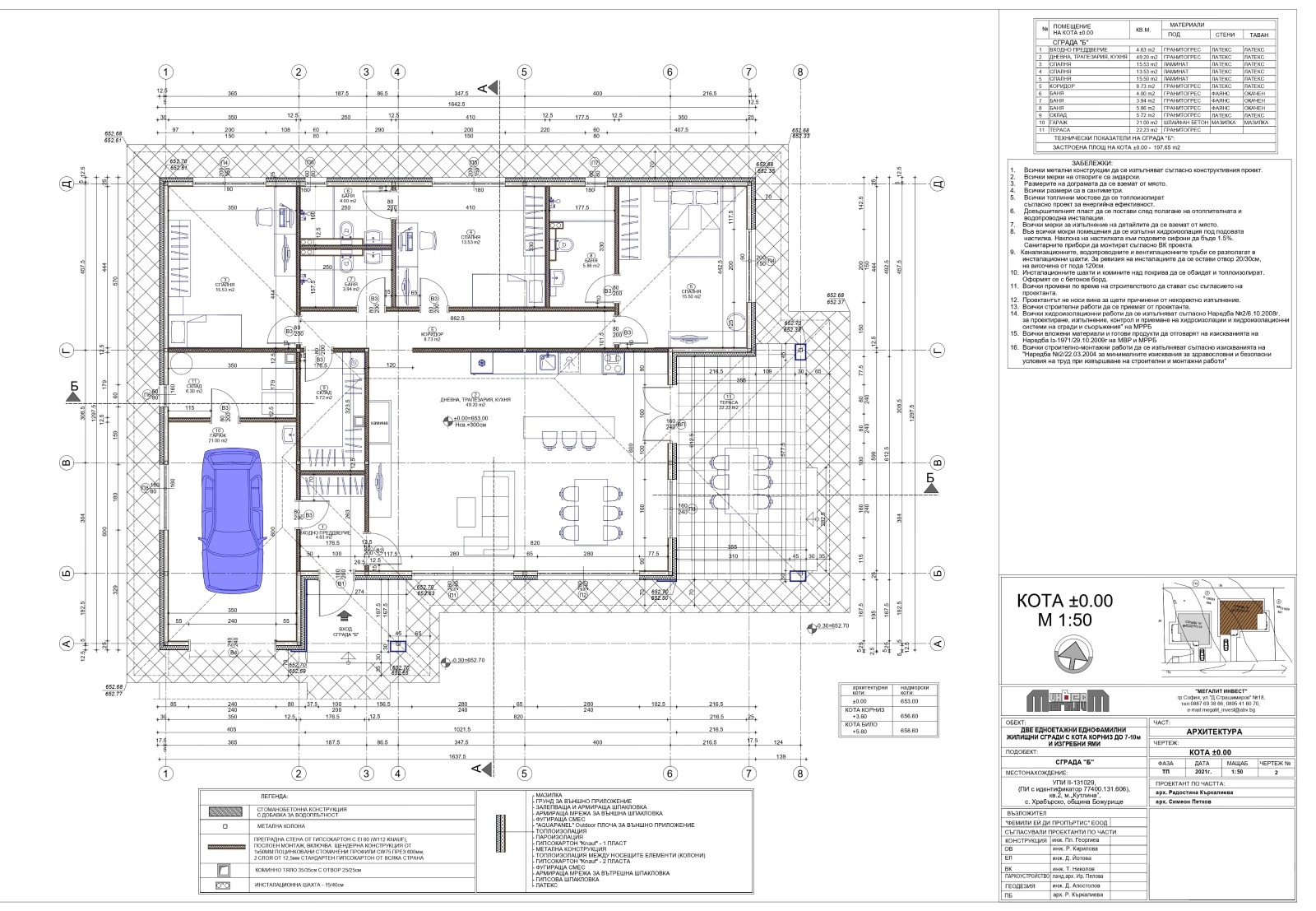 ������� ���� | Imot.bg � ����������� 3