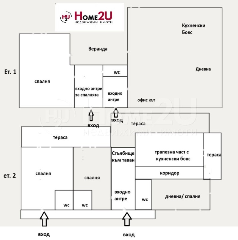 Продава КЪЩА, с. Черничево, област Пловдив, снимка 15 - Къщи - 52756076