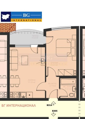  2- | Imot.bg    4