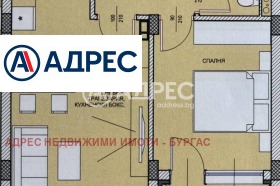 ������� 2-����� | Imot.bg � ����� ������ 3
