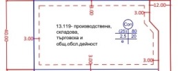   | Imot.bg    2