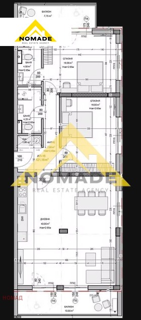  3- | Imot.bg    5